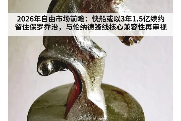 2026年自由市场前瞻:快船或以3年1.5亿续约留住保罗乔治,与伦纳德锋线核心兼容性再审视